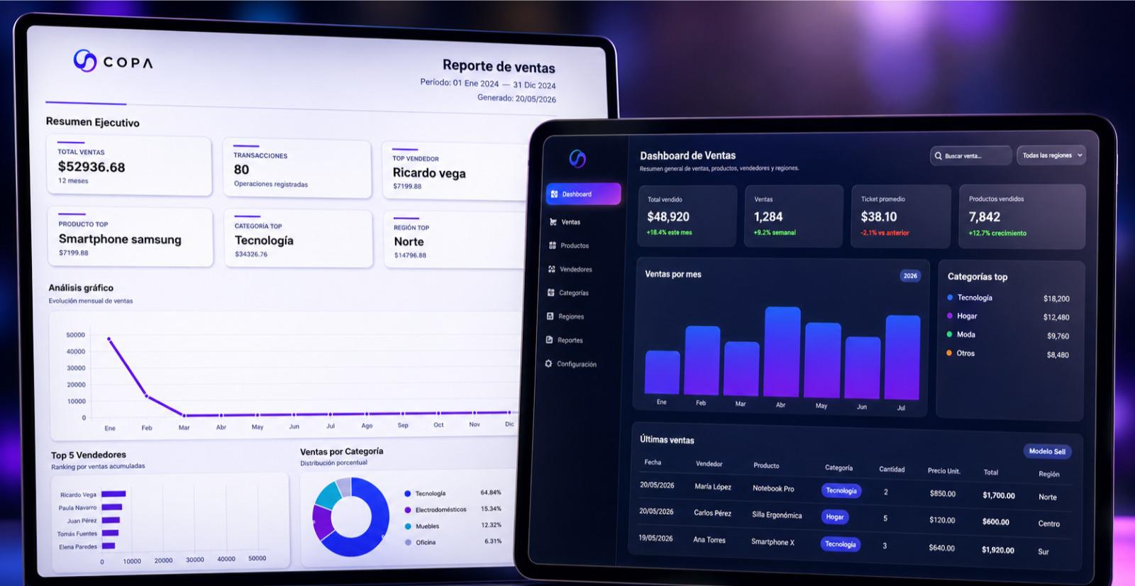 Gesti贸n de Ventas e Inventarios